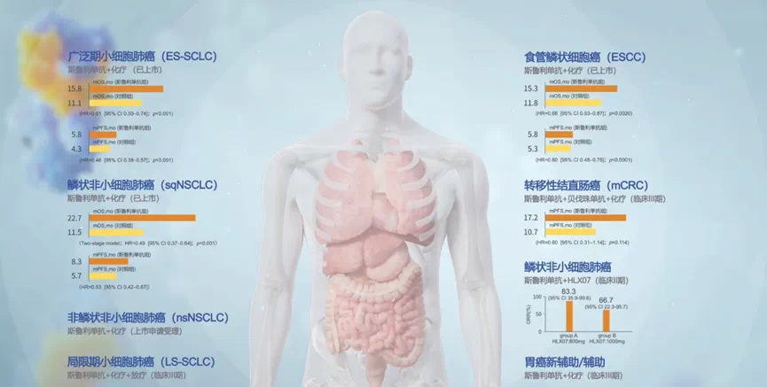 d88尊龙z6(中国区)大康健有限公司-官方网站