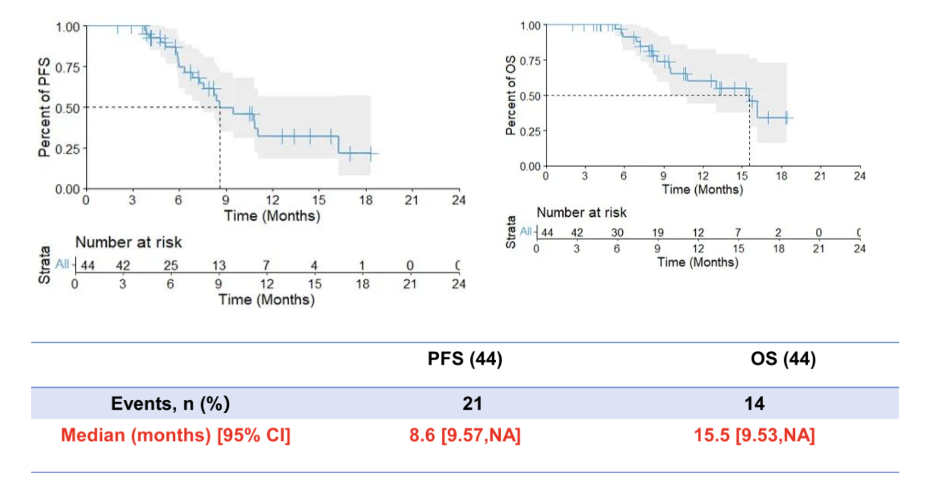 d88尊龙z6(中国区)大康健有限公司-官方网站