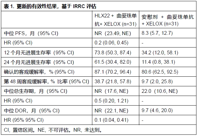d88尊龙z6(中国区)大康健有限公司-官方网站