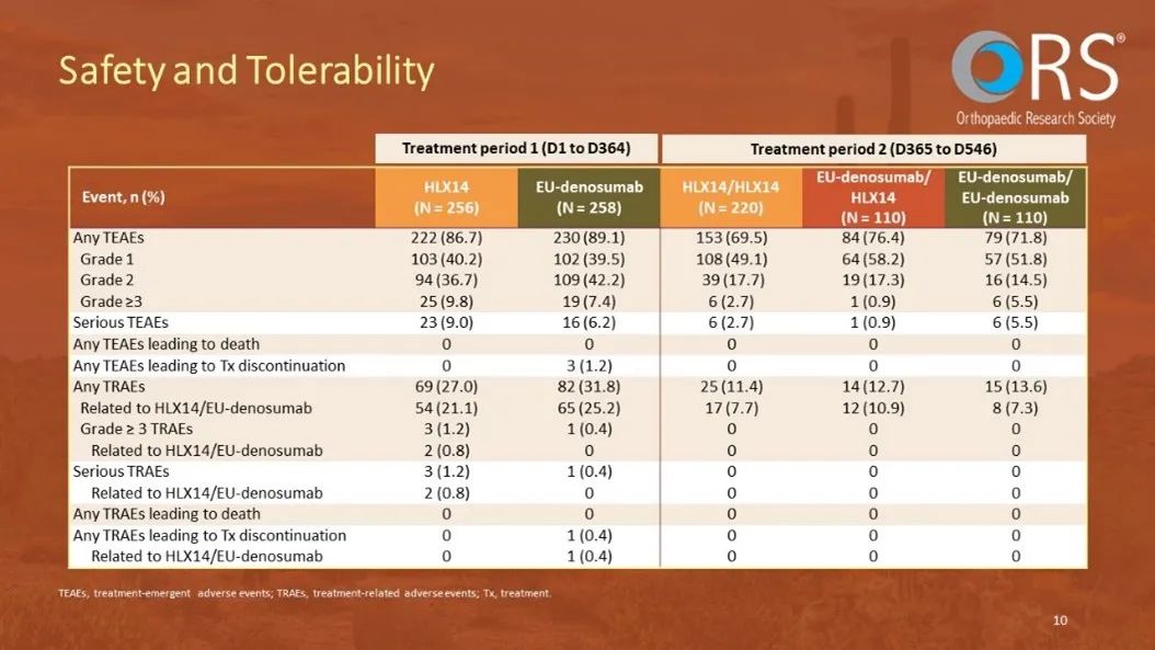 d88尊龙z6(中国区)大康健有限公司-官方网站