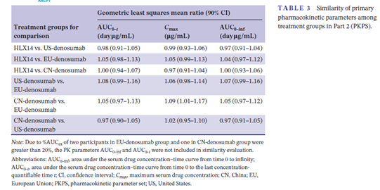 d88尊龙z6(中国区)大康健有限公司-官方网站