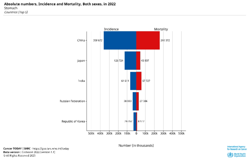 d88尊龙z6(中国区)大康健有限公司-官方网站