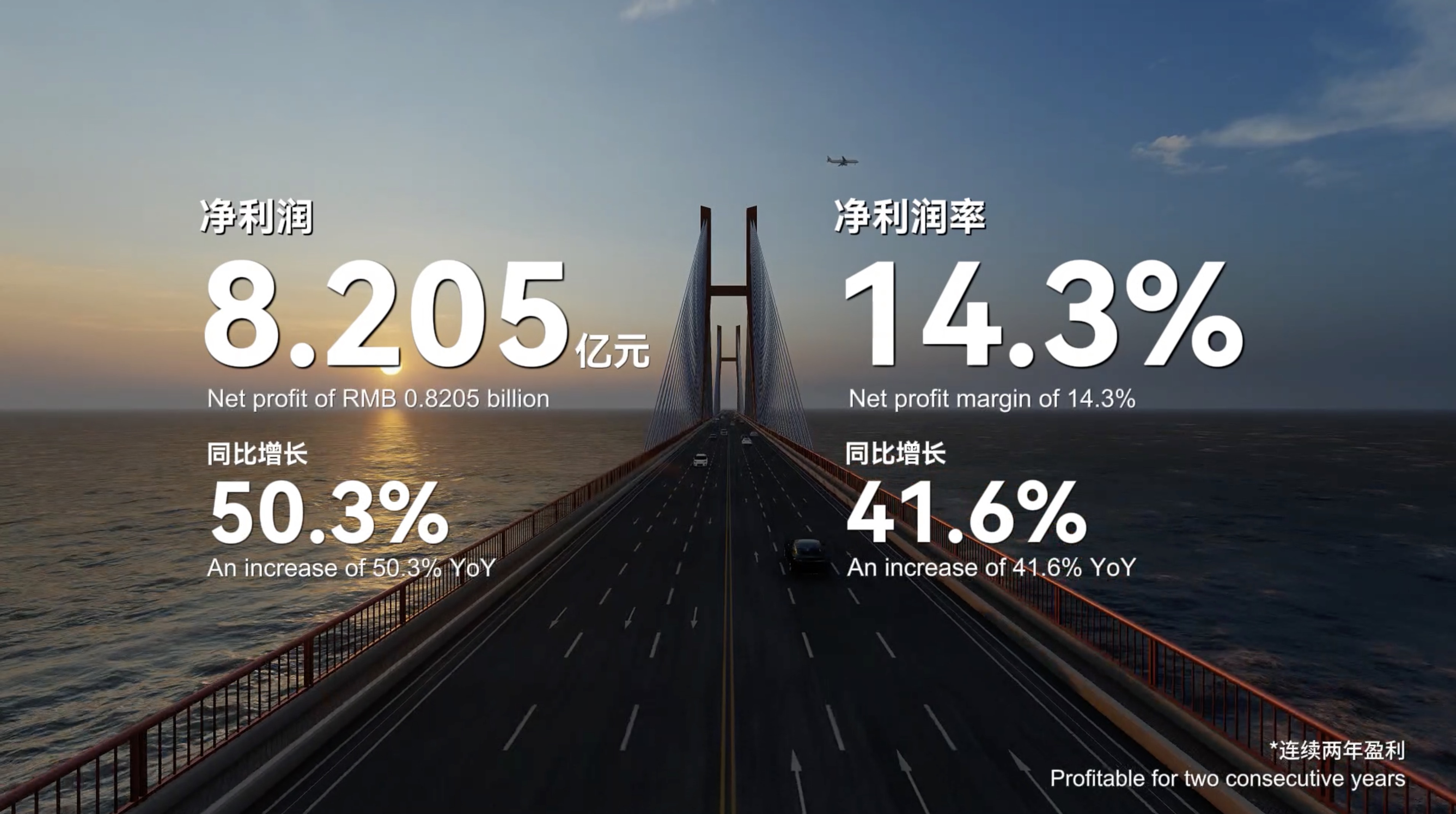 d88尊龙z6(中国区)大康健有限公司-官方网站