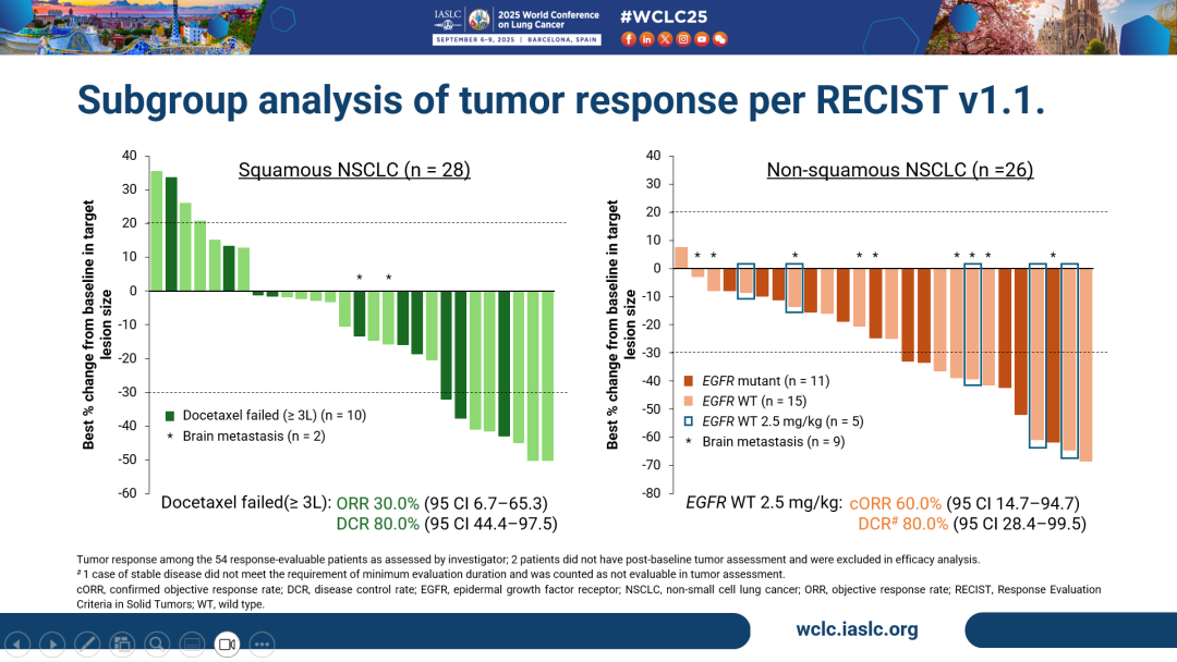 d88尊龙z6(中国区)大康健有限公司-官方网站