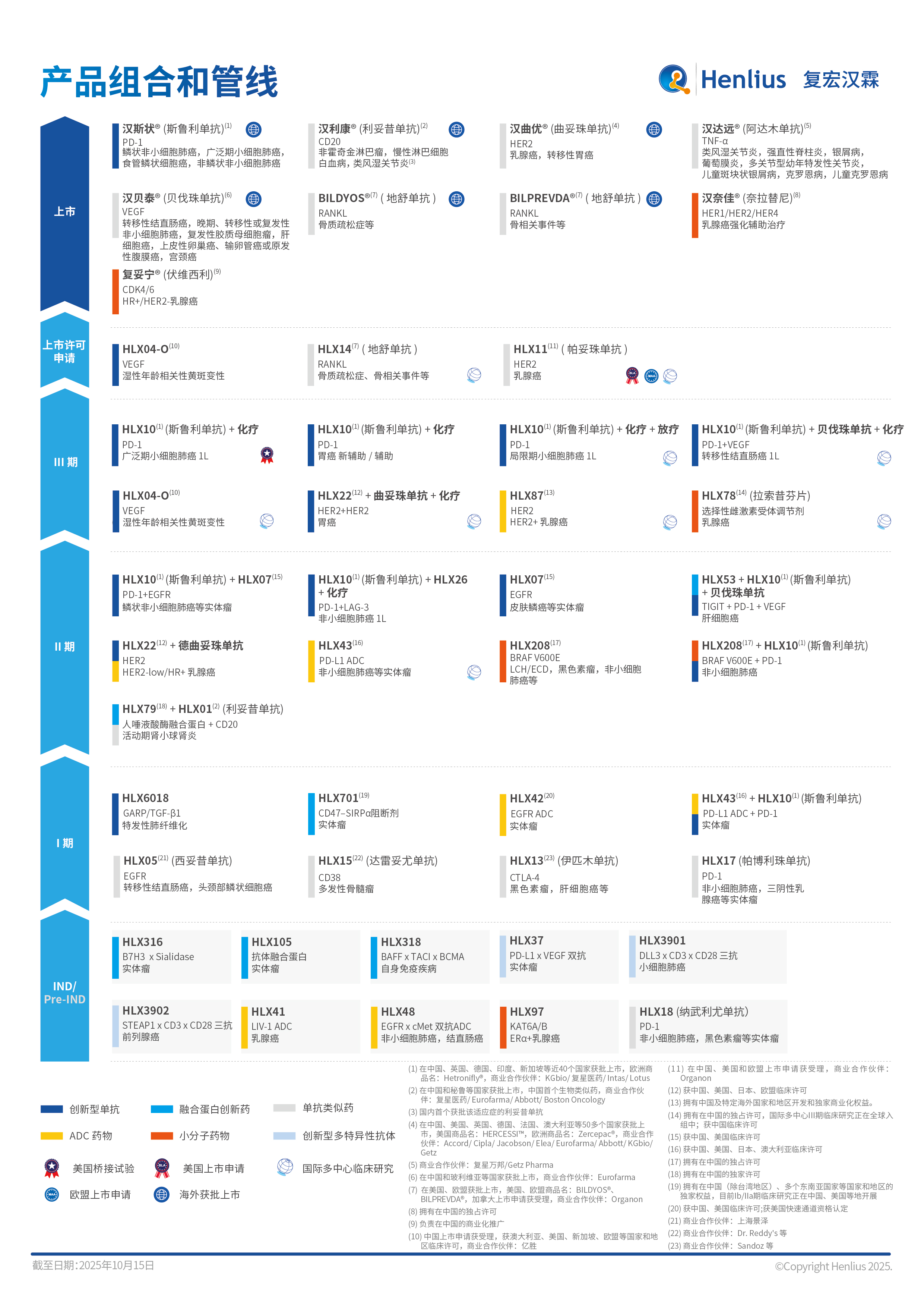 d88尊龙z6(中国区)大康健有限公司-官方网站