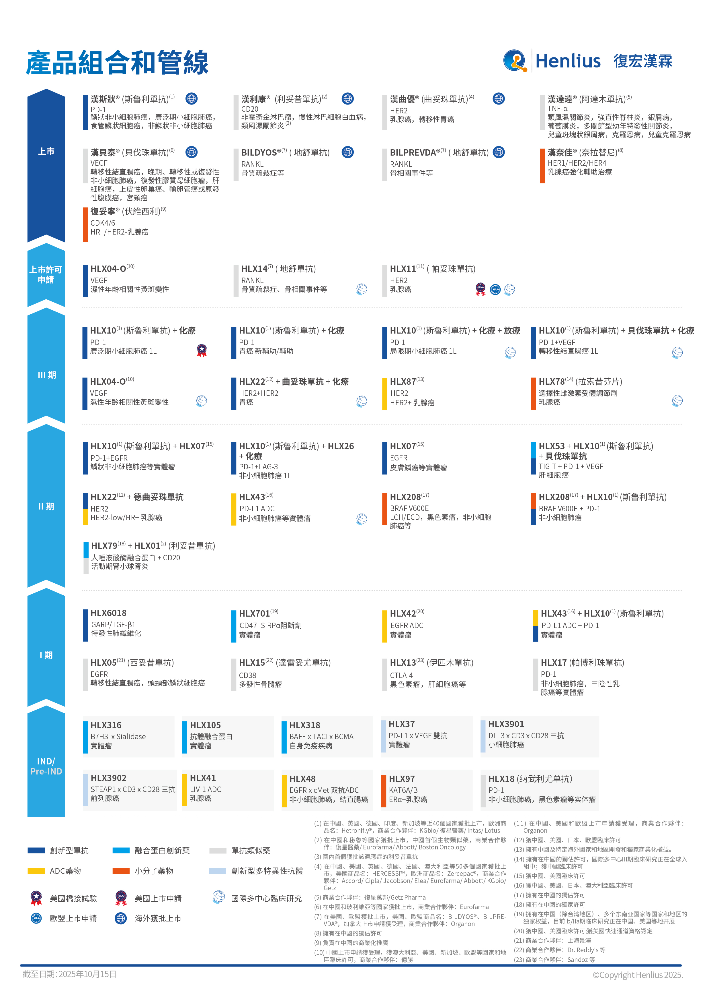 d88尊龙z6(中国区)大康健有限公司-官方网站