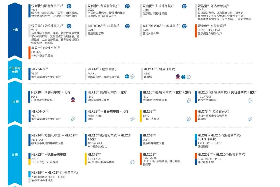 d88尊龙z6(中国区)大康健有限公司-官方网站