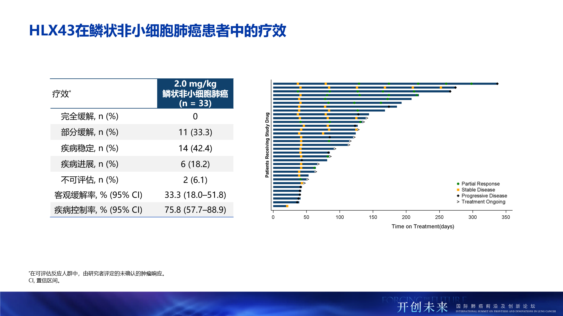d88尊龙z6(中国区)大康健有限公司-官方网站