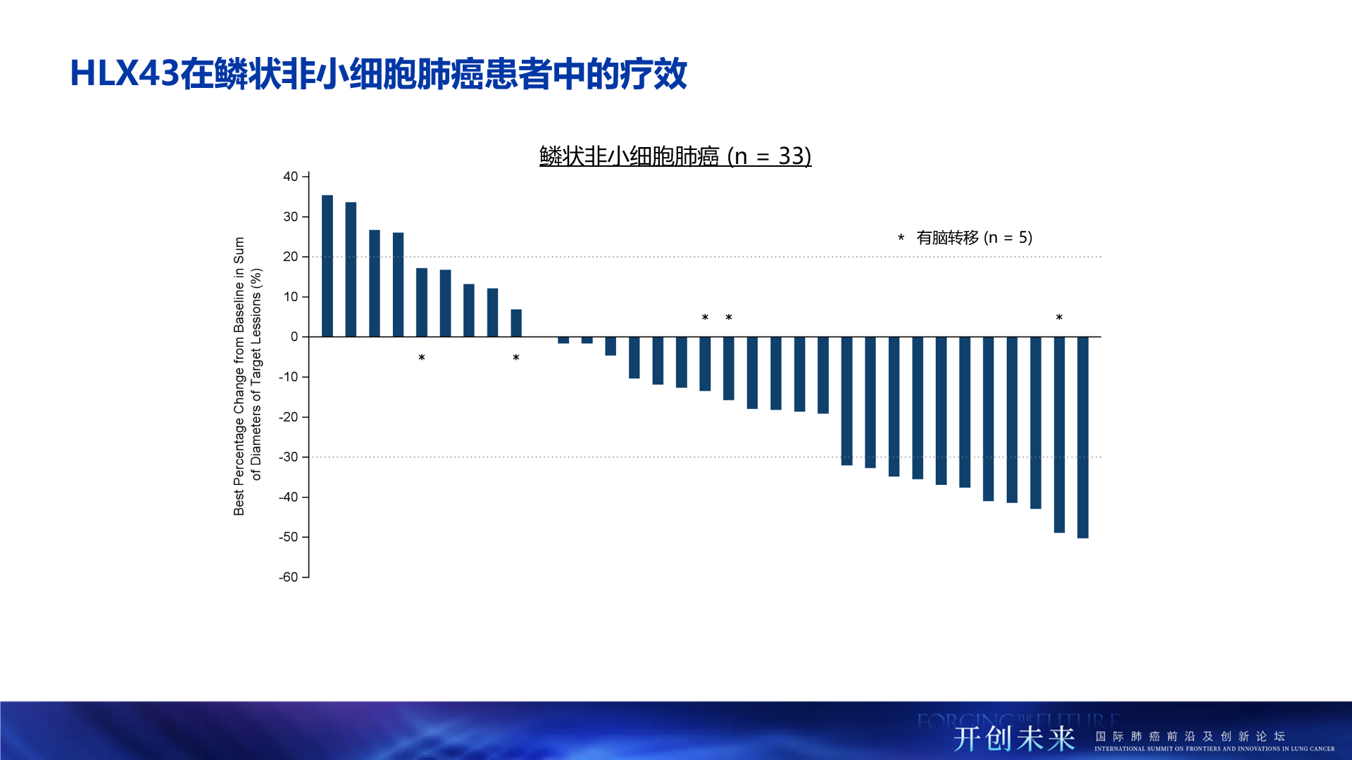 d88尊龙z6(中国区)大康健有限公司-官方网站