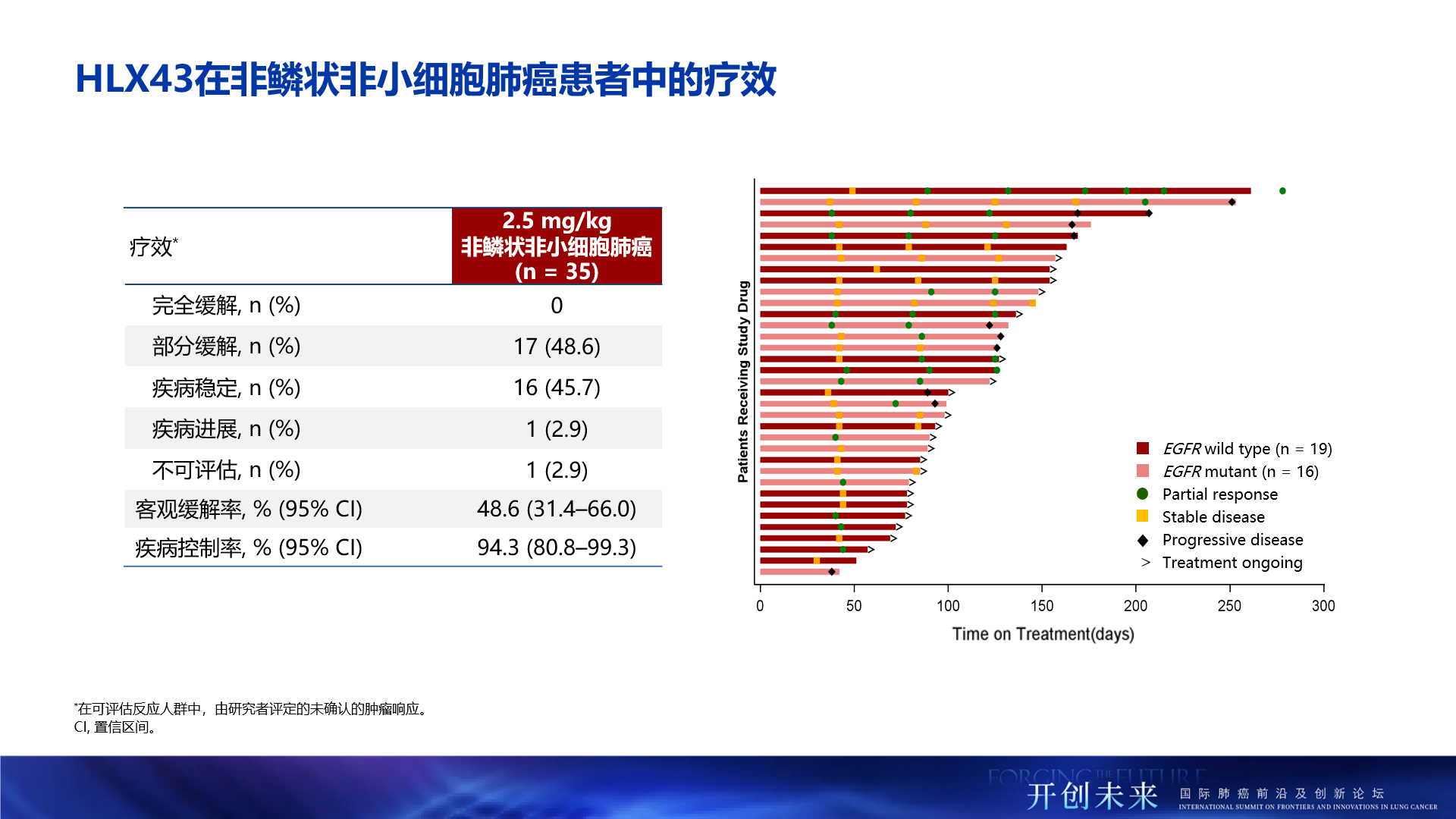 d88尊龙z6(中国区)大康健有限公司-官方网站