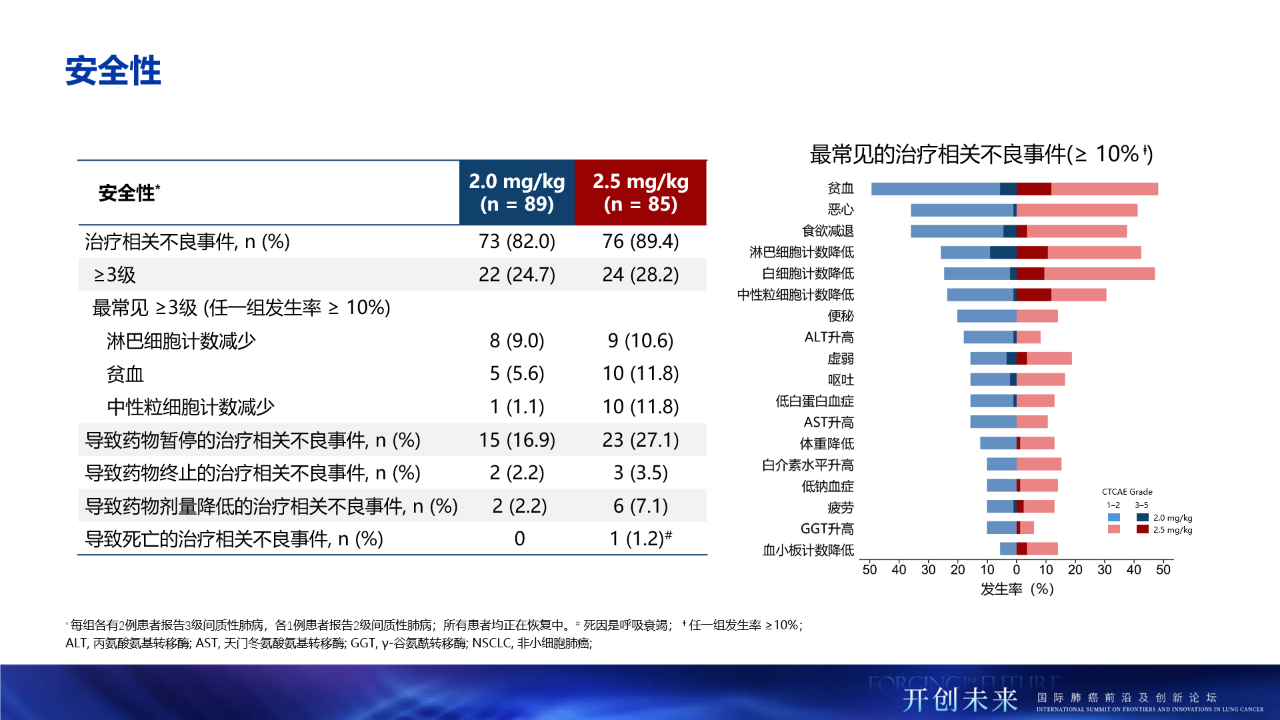 d88尊龙z6(中国区)大康健有限公司-官方网站