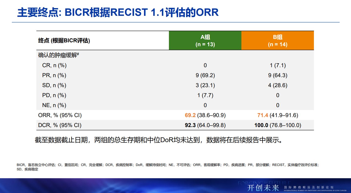 d88尊龙z6(中国区)大康健有限公司-官方网站