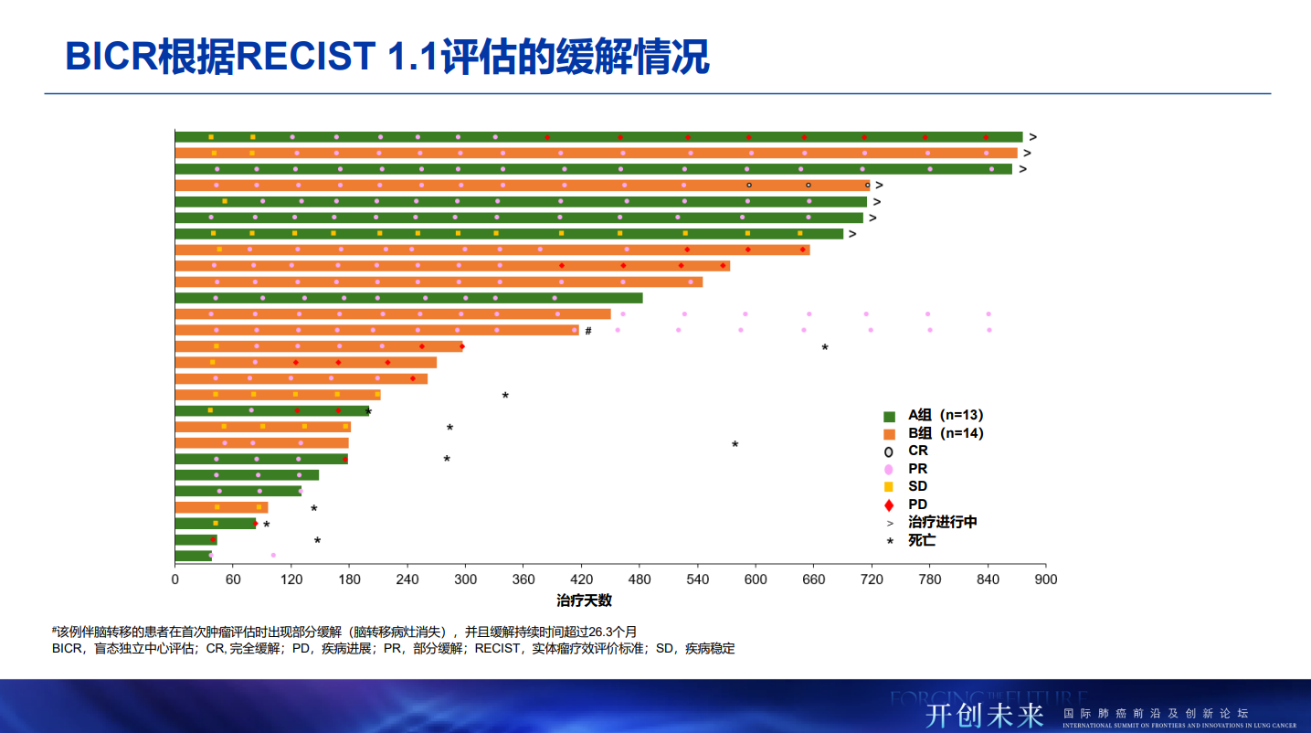 d88尊龙z6(中国区)大康健有限公司-官方网站
