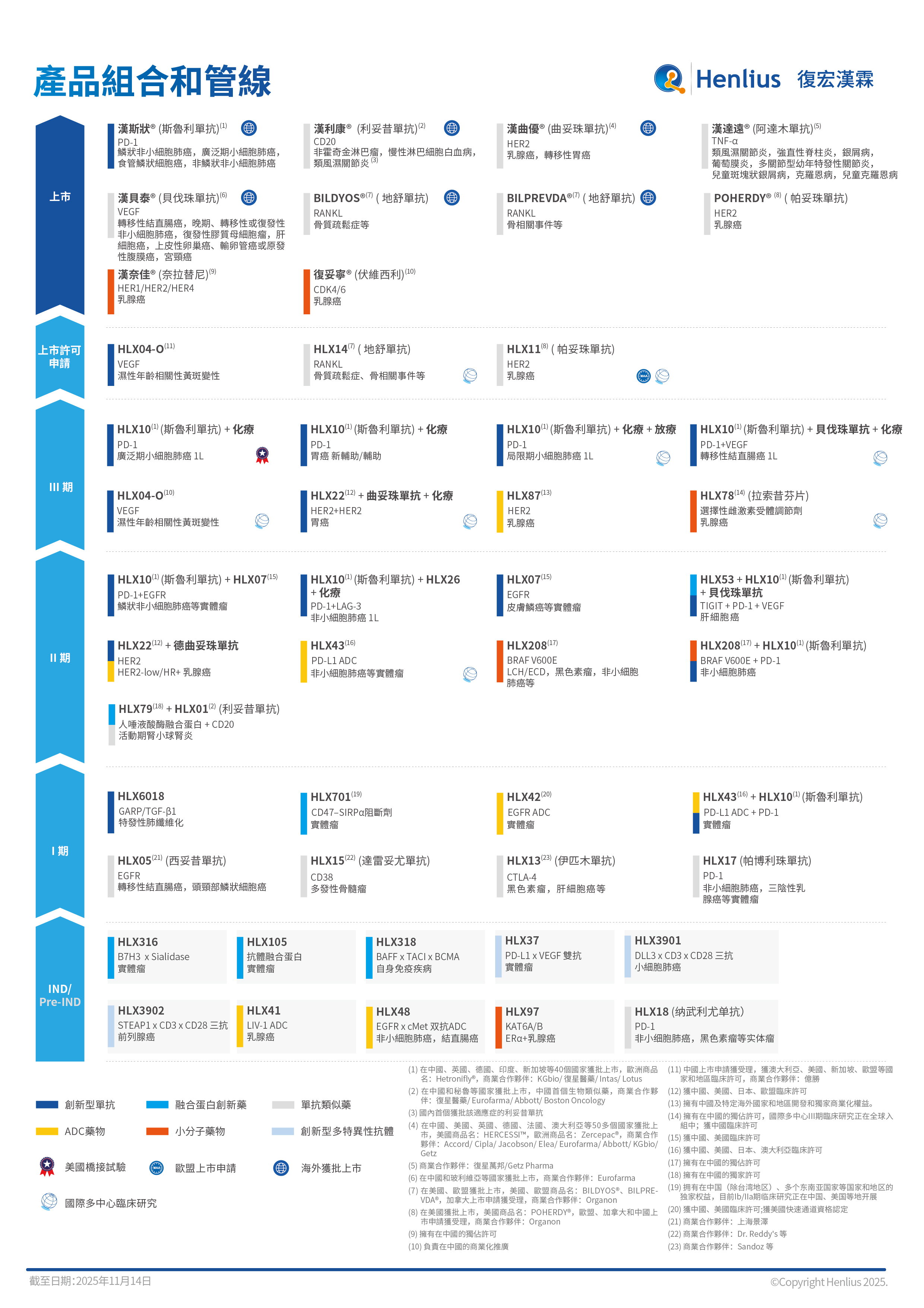 d88尊龙z6(中国区)大康健有限公司-官方网站