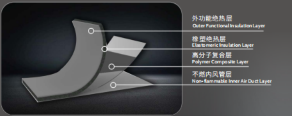 GA黄金甲(中国)最新官方网站