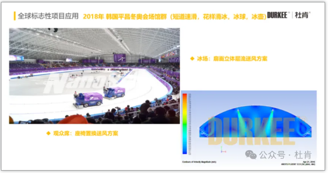 GA黄金甲柔性风管利用在2018韩国平昌冬奥会场馆群